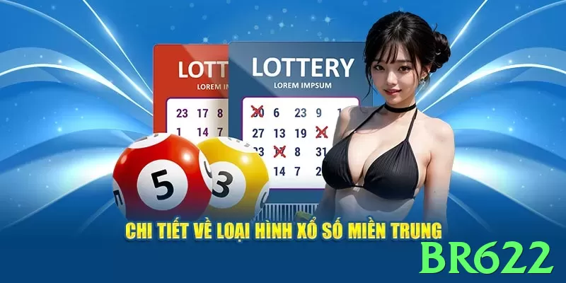 Guia Completo: br622 - Tudo Que Você Precisa Saber em 2024 - vip